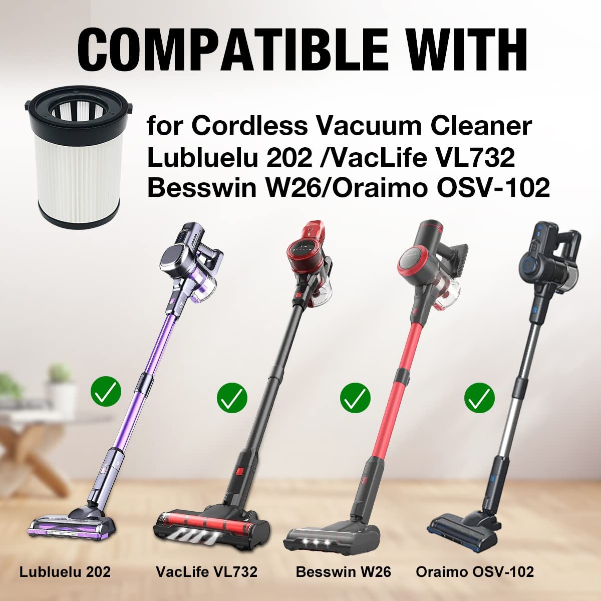 FABULETTA FSV101 FSV001 Lubluelu 202 Oraimo OSV-102 Besswin W26 VacLife VL732 206 Vacuum Cleaner HEPA Filter(4)