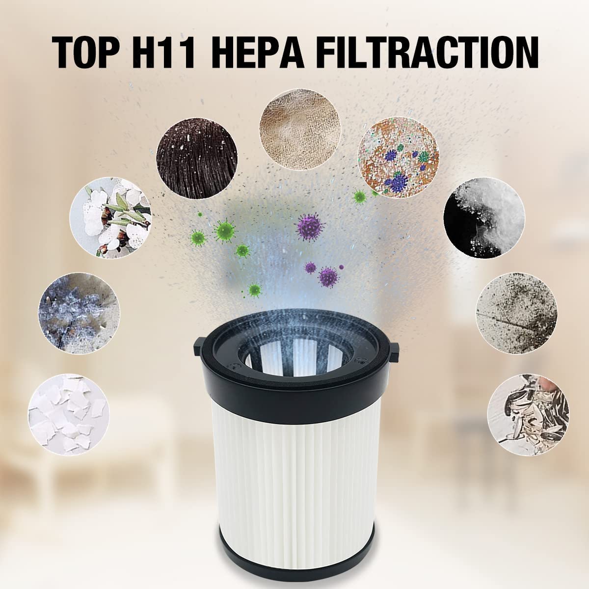 FABULETTA FSV101 FSV001 Lubluelu 202 Oraimo OSV-102 Besswin W26 VacLife VL732 206 Vacuum Cleaner HEPA Filter(4)