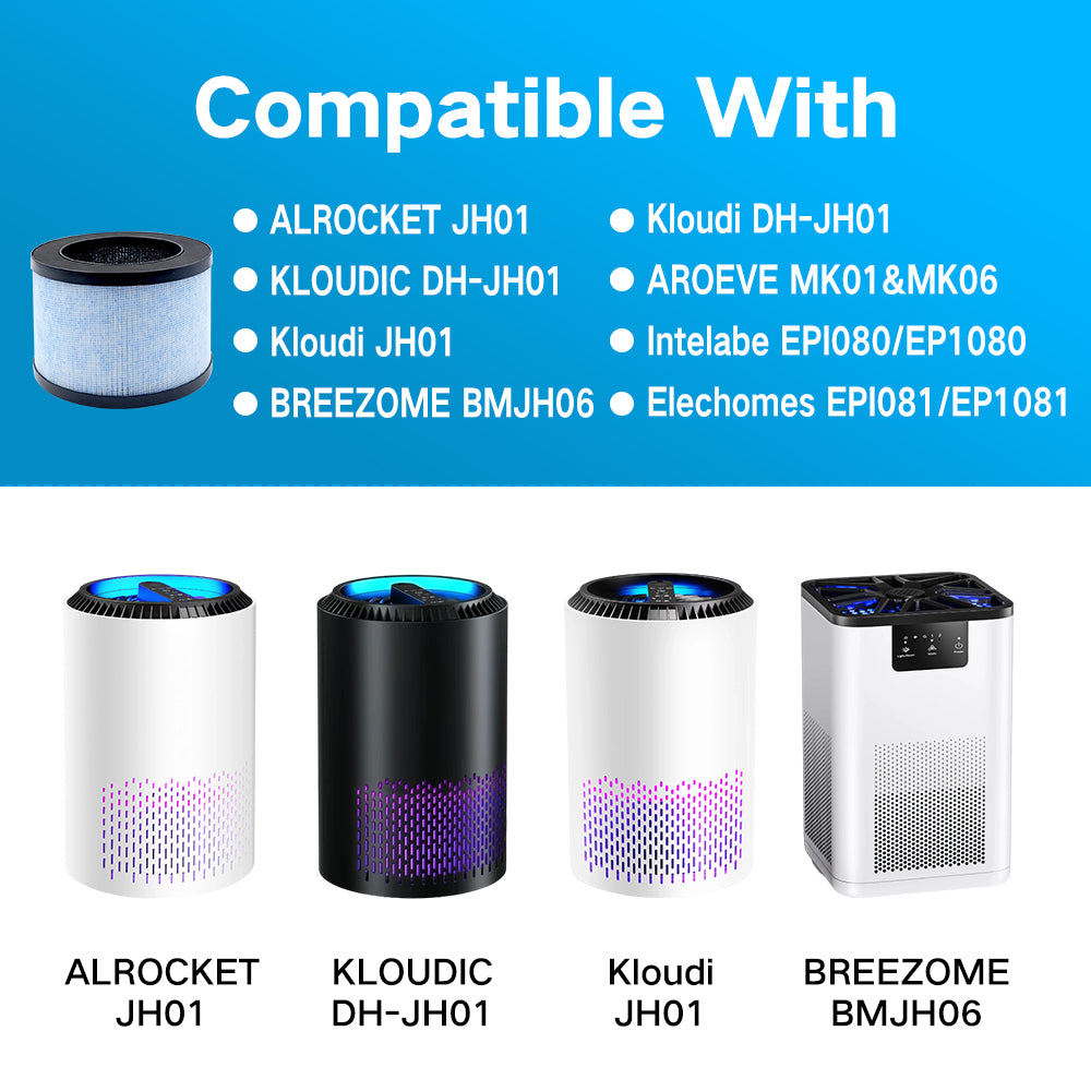 DH-JH01 Filter ALROCKET JH01/ KLOUDIC DH-JH01/ Kloudi JH01/ BREEZOME JH01 Air Purifier, and fit AROEVE MK01 & MK06 2-Pack