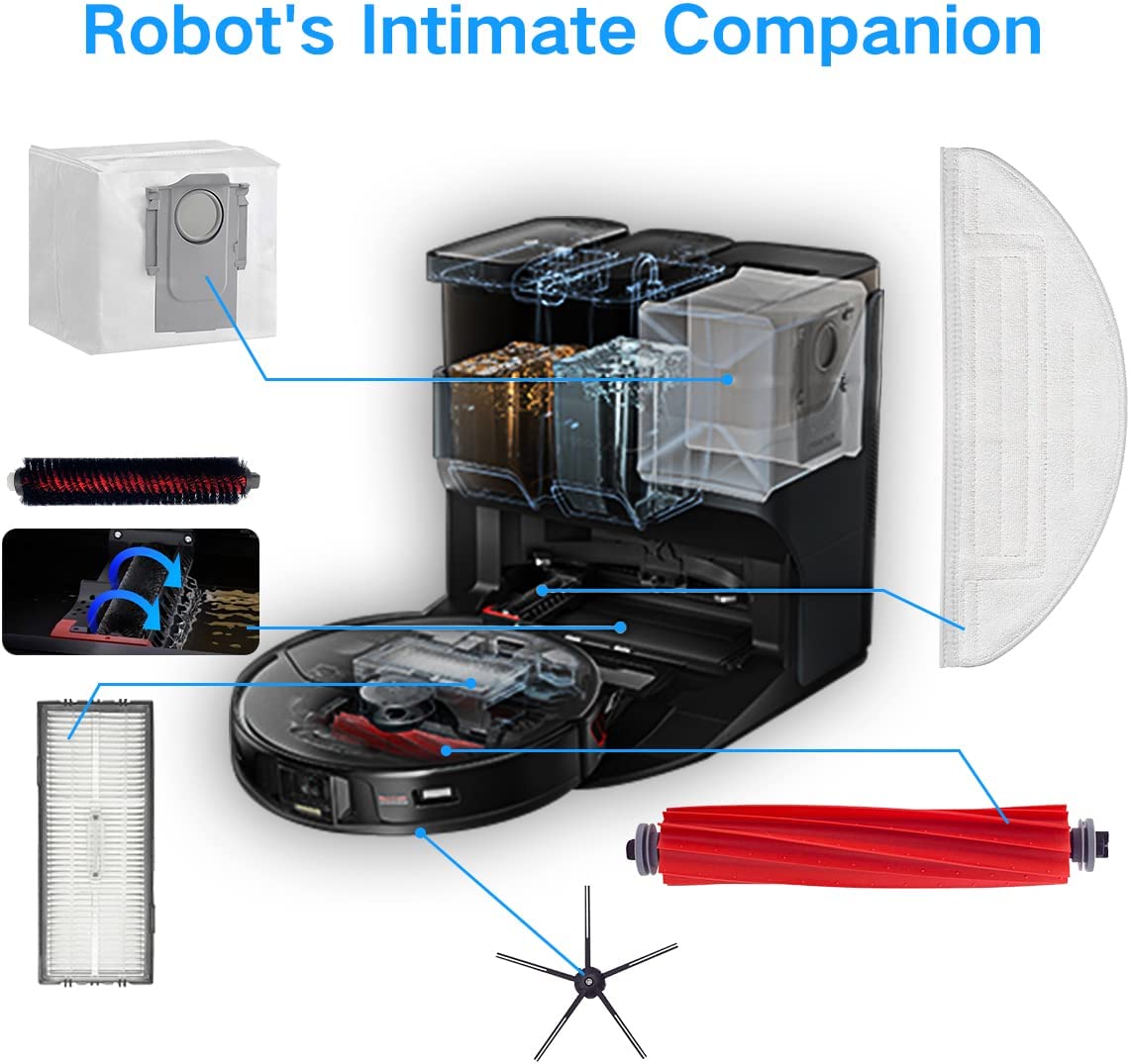 Roborock S7 MaxV Ultra/S7 MaxV Accessories