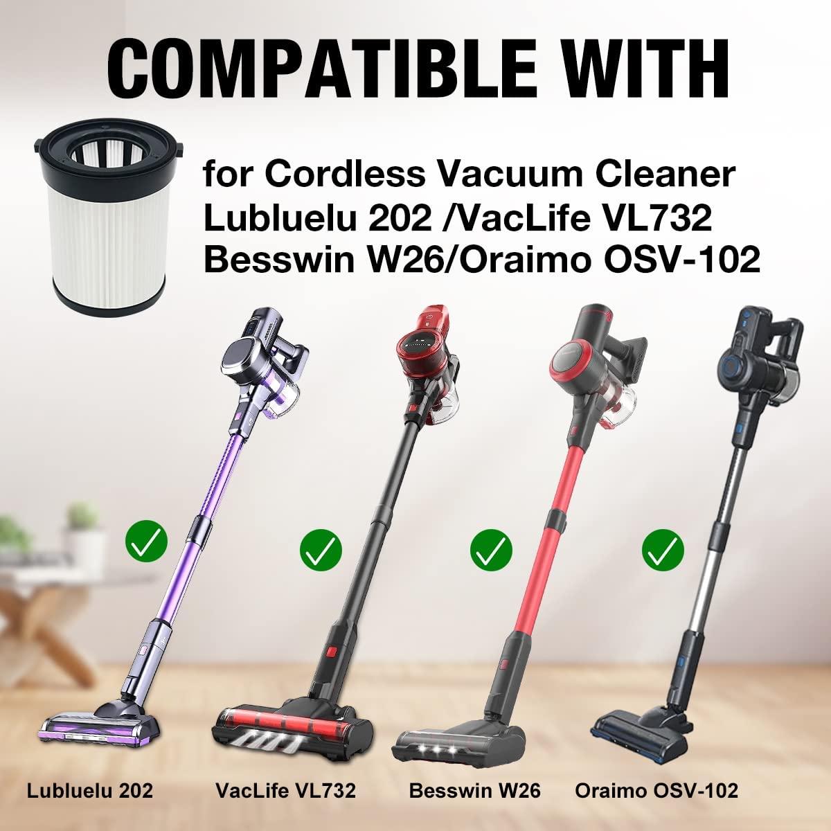 FABULETTA FSV101 FSV001 Lubluelu 202 Oraimo OSV-102 Besswin W26 VacLife VL732 206 Vacuum Cleaner  HEPA Filter(4)