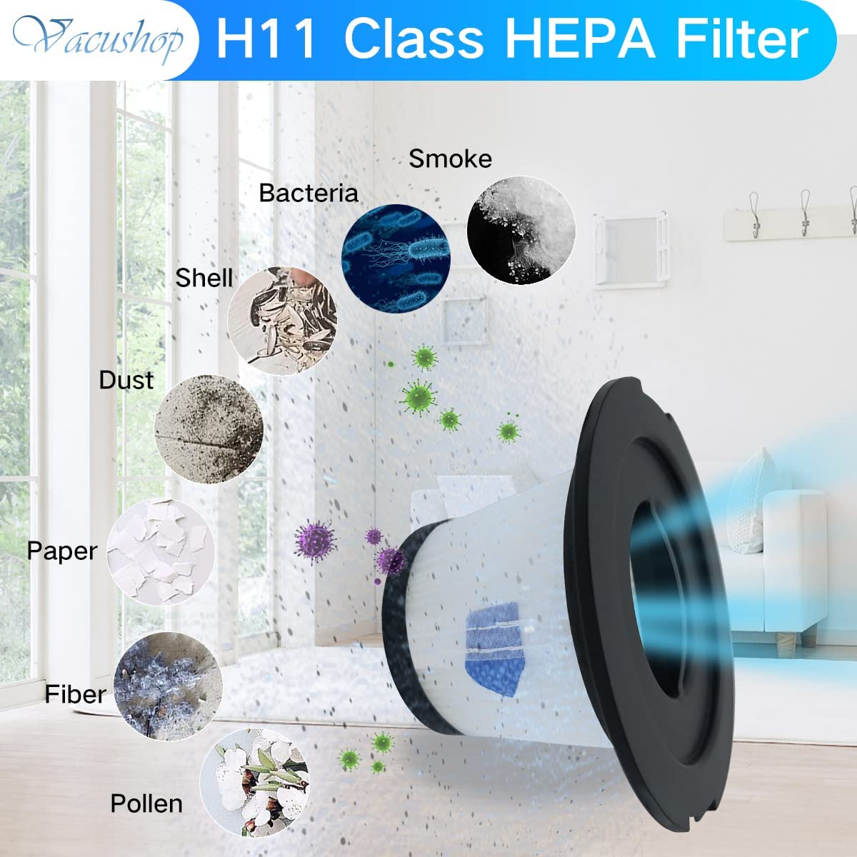 ORFELD V20 INSE N6 Cordless Vacuum Cleaner HEPA Filters Accessories Parts X2 Filter