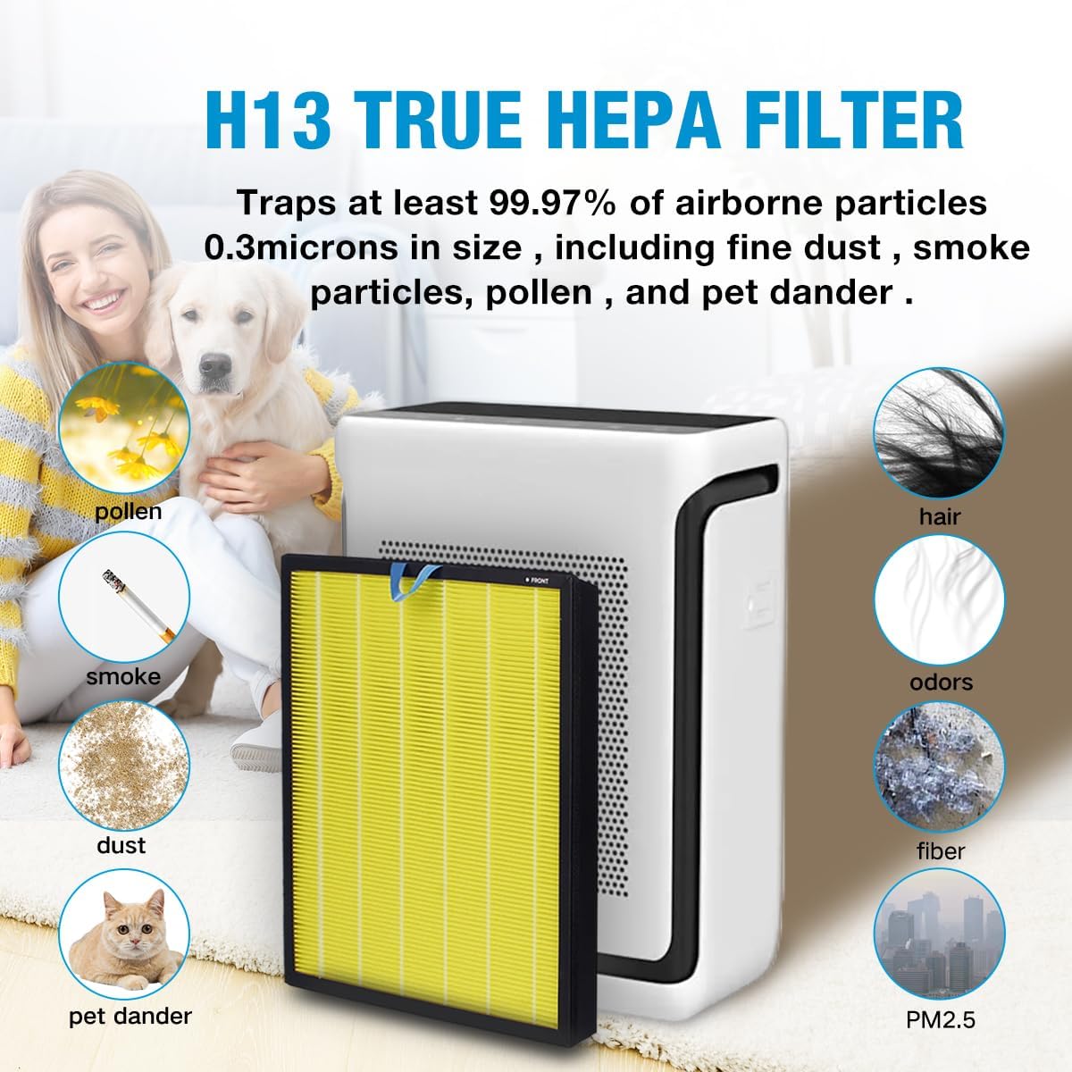 HEPA Filters Replacement for LEVOIT Vital 200S Air Purifiers Filters 2pcs