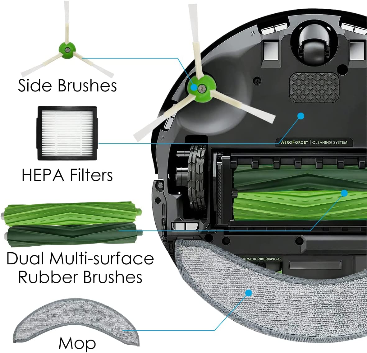 Irobot J7+ Combo Robotic 4 Mop Pads+2 Roller Brush+6 Dust Bags+4 Side Brush+4 Hepa Filters+1 Cleaning Tool+ 1 Screw Driver