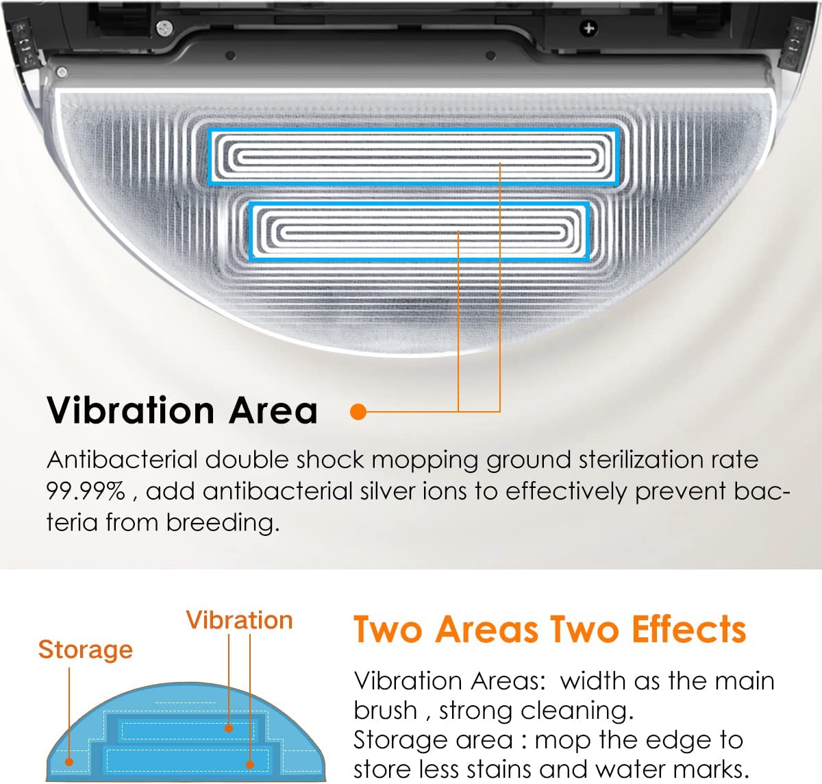 Roborock S8 Pro Ultra Reusable Hard Floor Cloth Expert Wet Replacement Microfiber Soft Pad