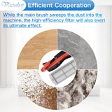 Wyze Reusable Hard Floor Expert Wet Microfiber Soft x2 Main Brush x4 Filter x6 Edge Brush Set